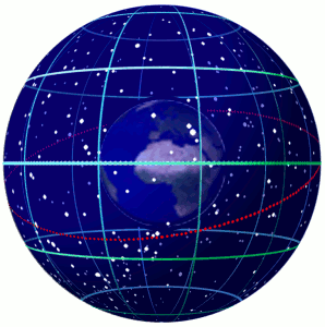 An image of Earth within its Celestial Sphere
