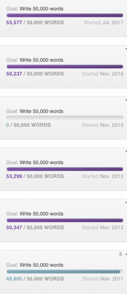 My NaNoWriMo track record from 2011 - 2017